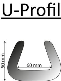 U-Profil